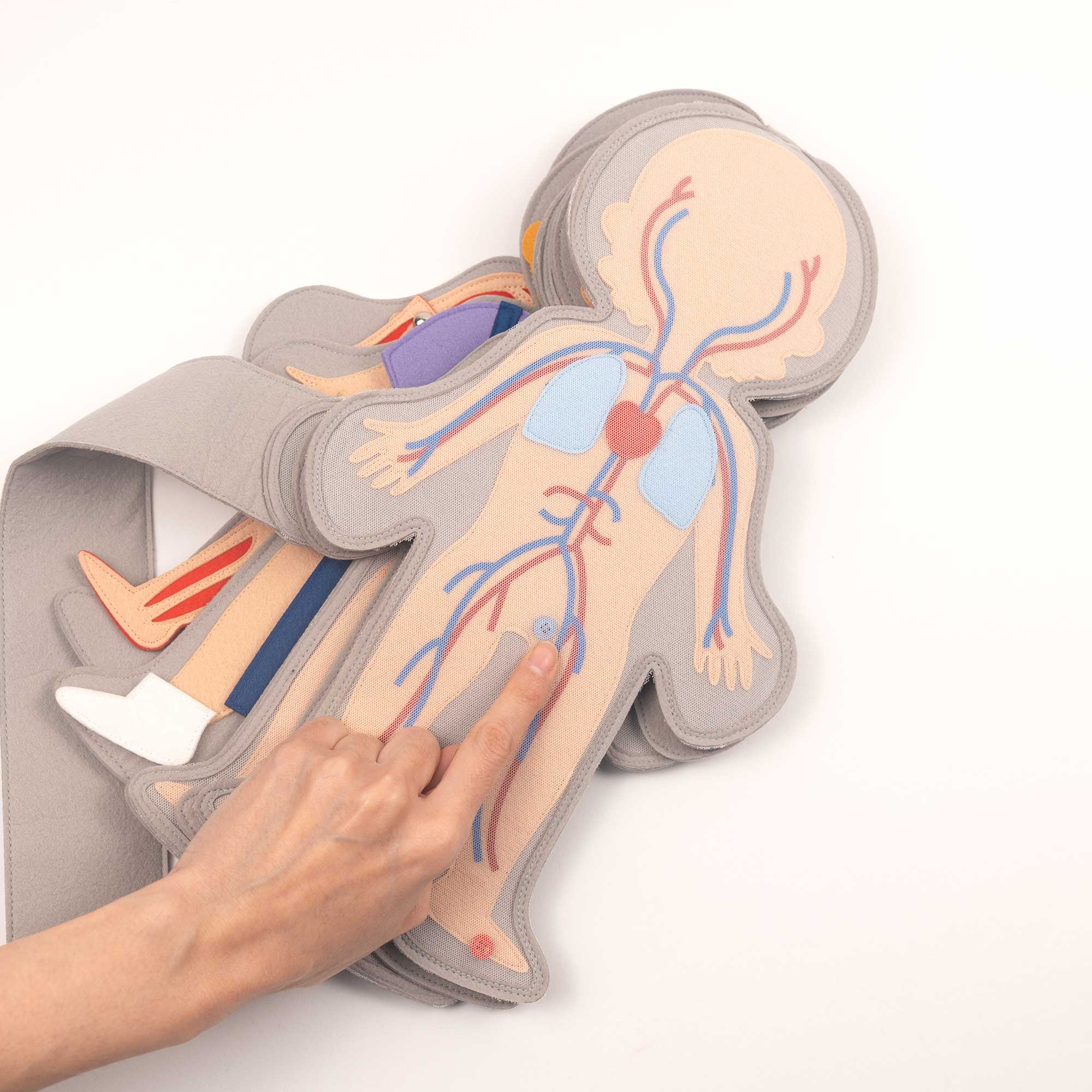 Mein Körper Mädchen